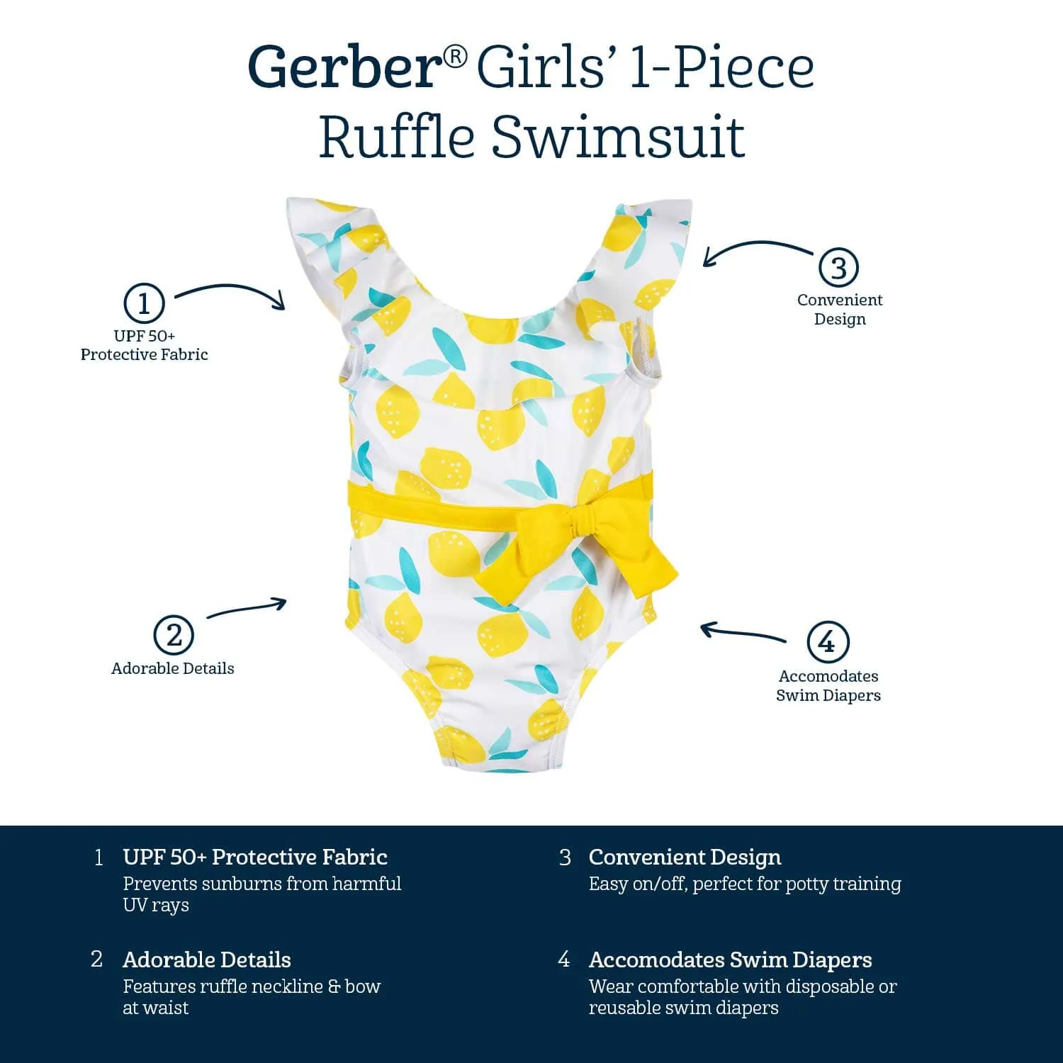 Baby & Toddler Girls UPF 50  Lemon Squeeze One-Piece Swimsuit With Ruffle